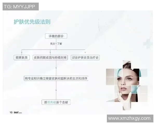 足球明星如何通过科学护肤保持肌肤健康与光泽的秘诀揭秘